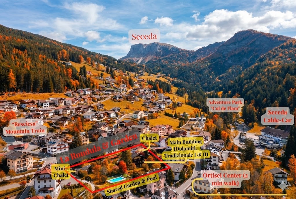 La Rondula Location